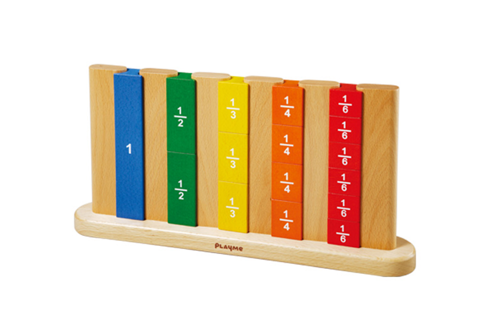 PlayMe 分數很簡單